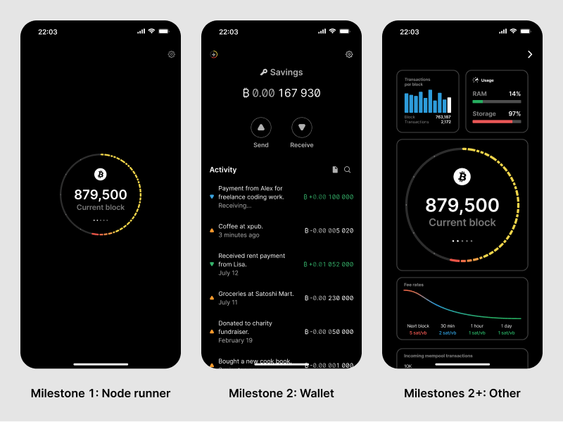Current and future Bitcoin Core App version illustrations