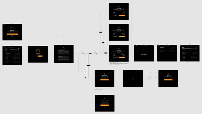 User flow mock-ups for importing an existing wallet.