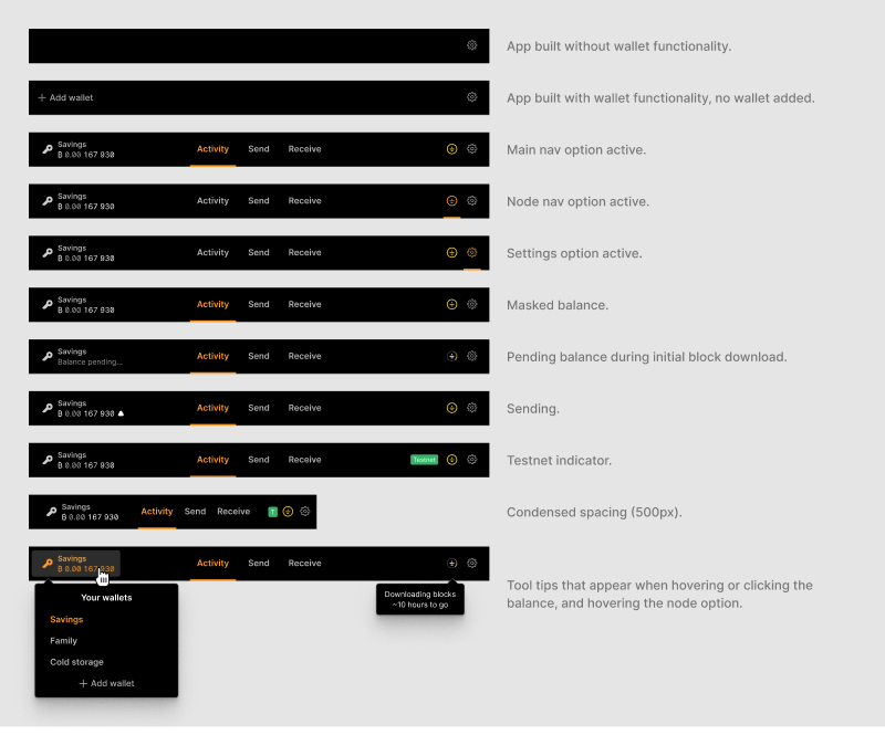 Various interactive states of the desktop navigation bar